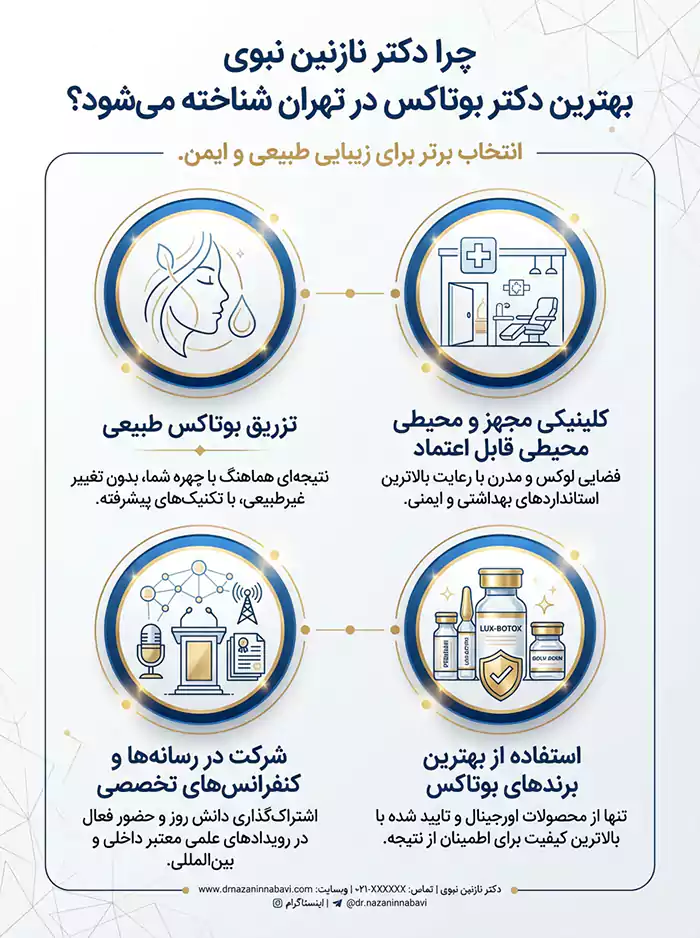 اینفوگرافیک دکتر نازنین نبوی
