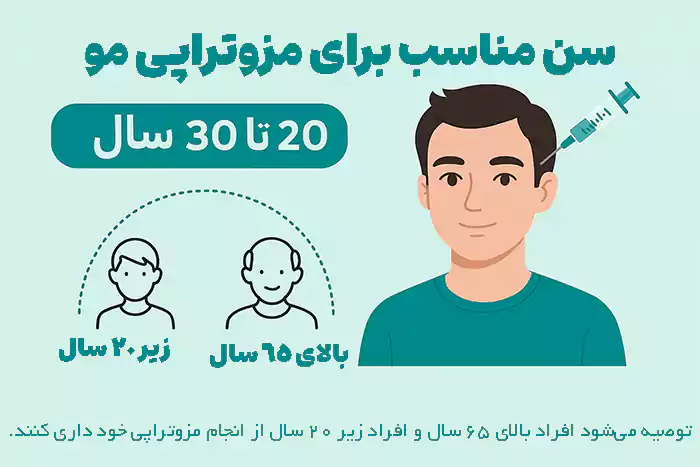 بهترین سن برای مزوتراپی موی کی است؟