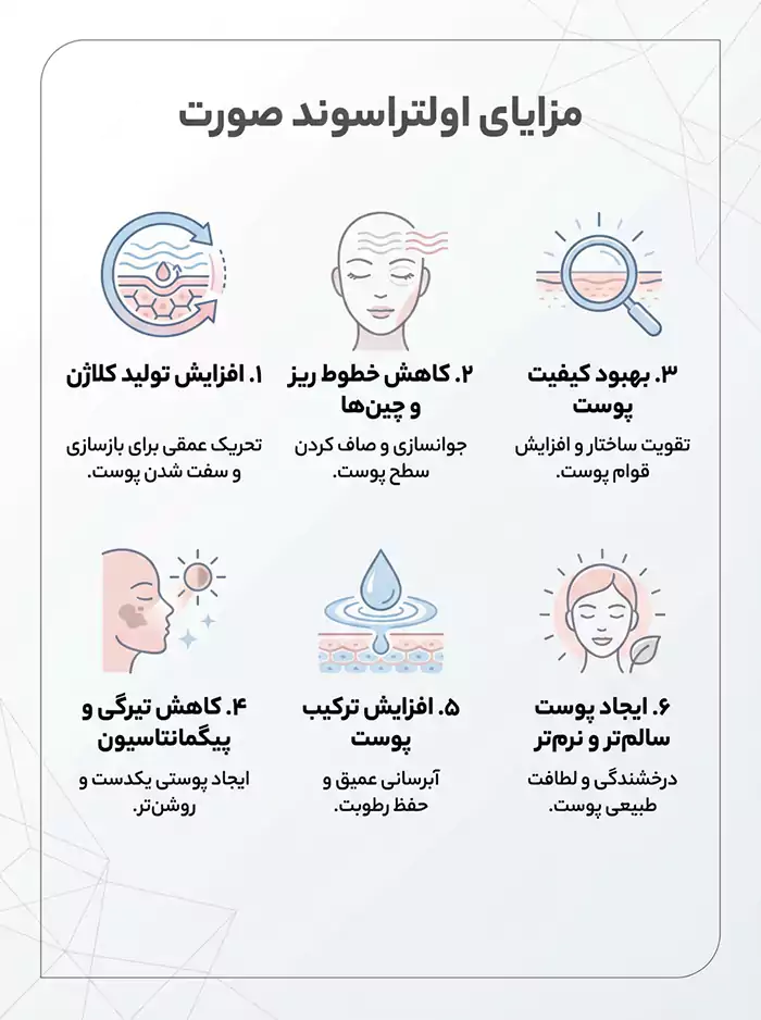 اینفوگرافیک مزایای اولتراسوند صورت